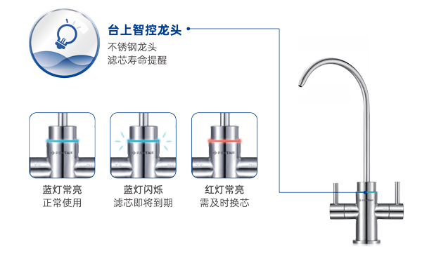 Z6尊龙·凯时(中国)-官方网站