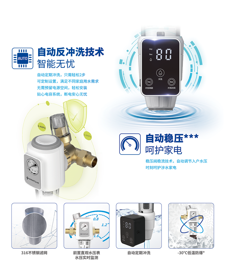 BF-W4型全自动款前置过滤器【家用清水器十大排行榜|家用清水机哪个品牌好|清水机哪个牌子质量较量好|清水机排名】Z6尊龙凯时