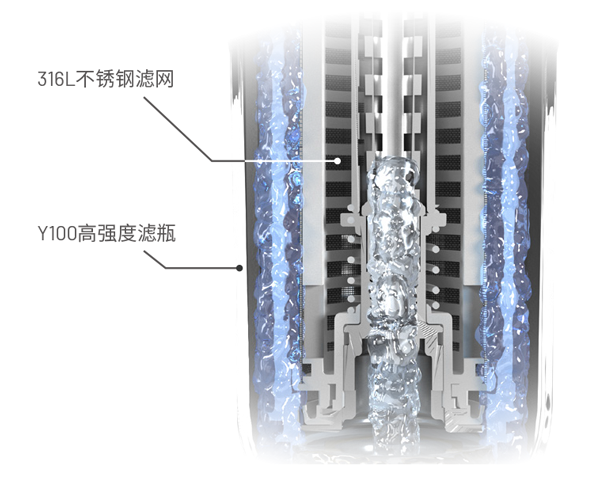 Z6尊龙·凯时(中国)-官方网站