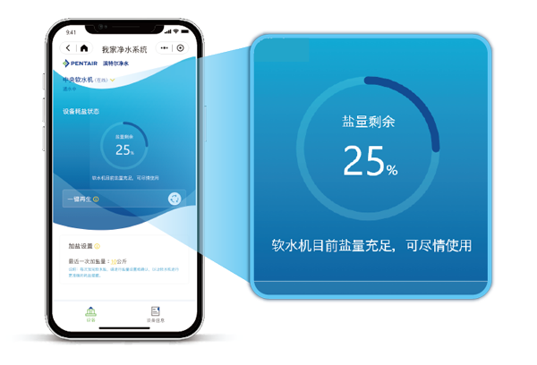 Z6尊龙·凯时(中国)-官方网站