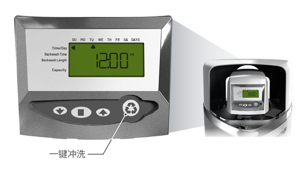 Z6尊龙·凯时(中国)-官方网站