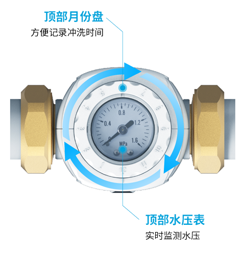 Z6尊龙·凯时(中国)-官方网站