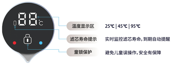 H6000净热一体机【家用清水器十大排行榜|家用清水机哪个品牌好|清水机家庭用|清水机滤芯在哪买】Z6尊龙凯时